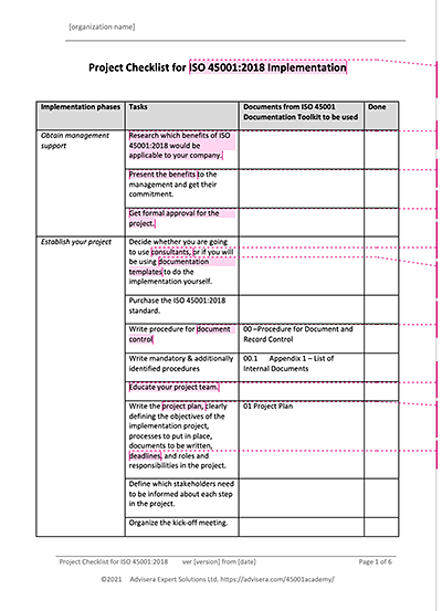 Project checklist for ISO 45001 implementation