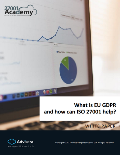 What Is EU GDPR and How Can ISO 27001 Help?