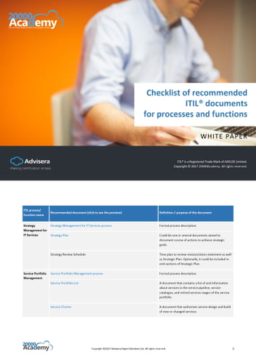 Checklist of Recommended ITIL Documents for Processes and Functions