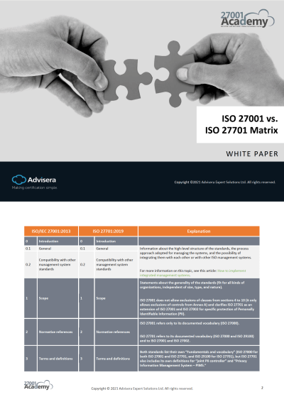 ISO 27001 vs. ISO 27701 matrix