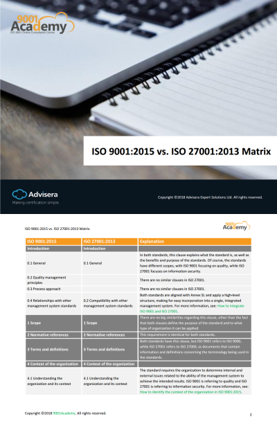 ISO 9001:2015 vs. ISO 27001:2013 matrix