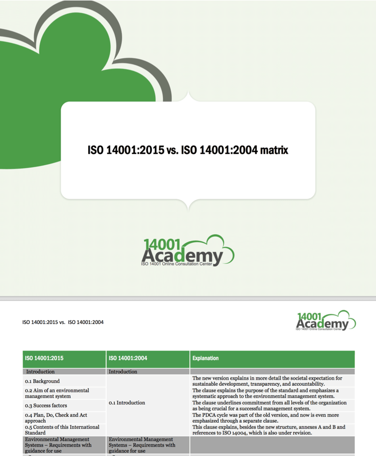ISO 14001:2015 vs. ISO 14001:2004 Matrix