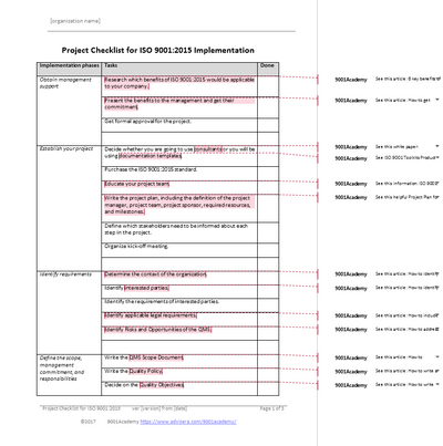 Project Checklist for ISO 9001:2015 Implementation