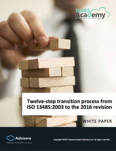 Twelve-Step Transition Process from ISO 13485:2003 to the 2016 Revision
