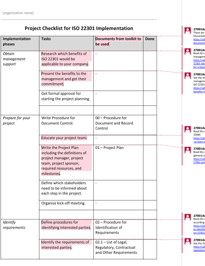 Project Checklist for ISO 22301 Implementation