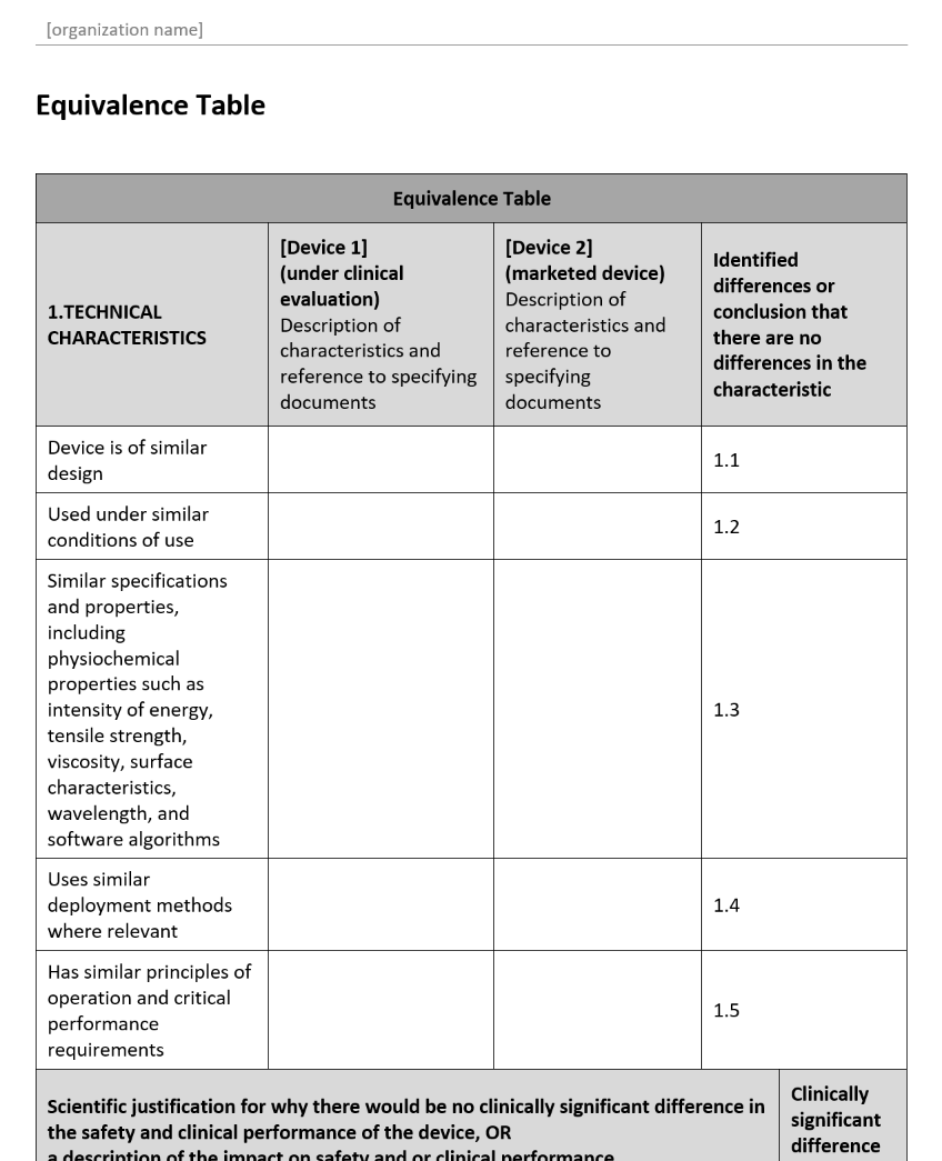 Equivalence Table for Clinical Evaluation Usage