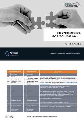 ISO 27001 vs. ISO 22301 matrix